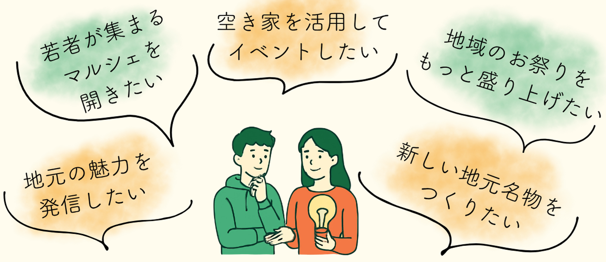 若者が集まるマルシェを開きたい／空き家を活用してイベントしたい／地域のお祭りをもっと盛り上げたい／地元の魅力を発信したい／新しい地元名物をつくりたい